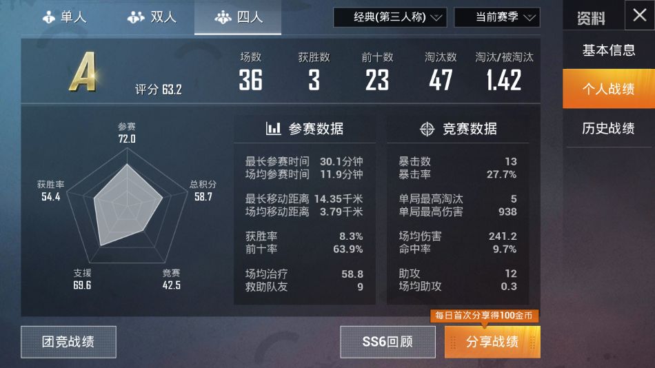 帐号信息: